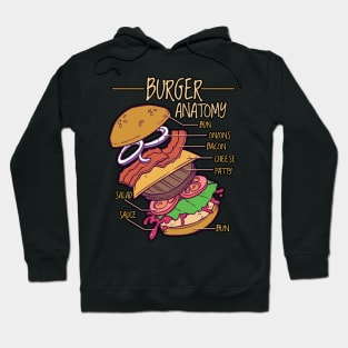 Burger Anatomy - Doctor of Burger Studies Design Hoodie